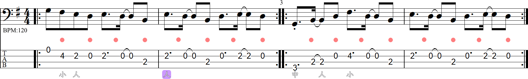 イーブンの8分音符のウラでクリック（付点8分音符+16分音符の間）の練習ベースライン4小節