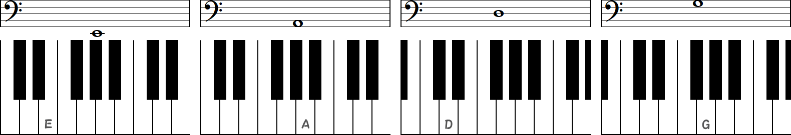 低音域のピアノ音の音符とピアノ図