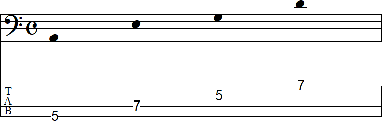 通常音の小節
