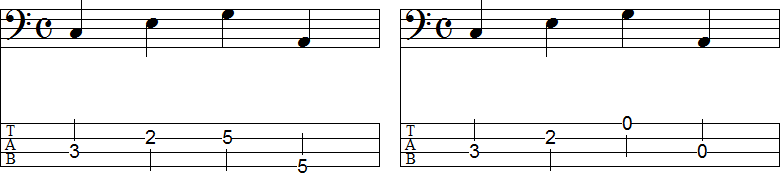 開放弦ナシとアリのTAB譜面の画像