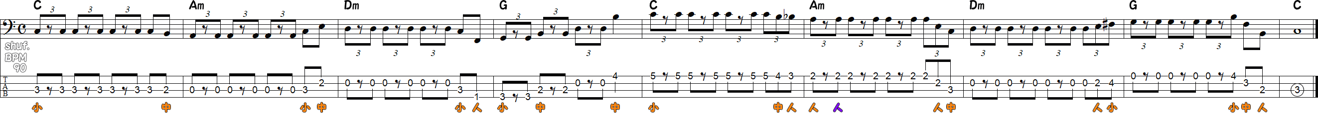 1拍3連符の中抜きベースライン8小節