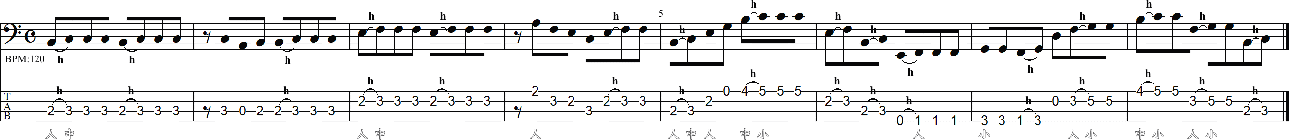 ハンマリングの練習ベースライン①の8小節