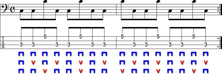 ピック奏法のオクターブ練習フレーズ2小節