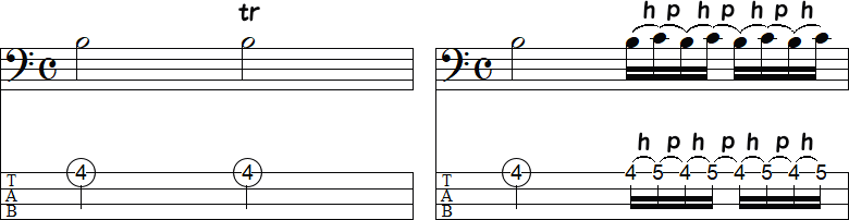トリルの記号とトリルの演奏方法の2小節