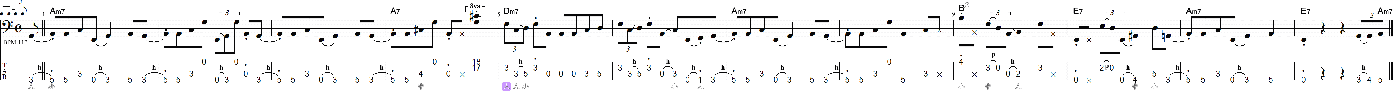 Cメジャーキーのブルースライン12小節
