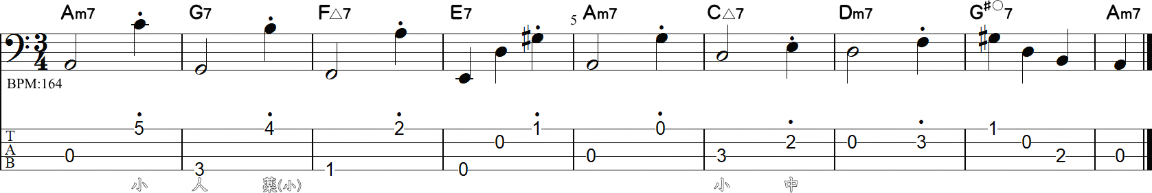 トニックペダルなしのベースライン8小節