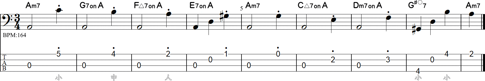トニックペダルありのベースライン8小節
