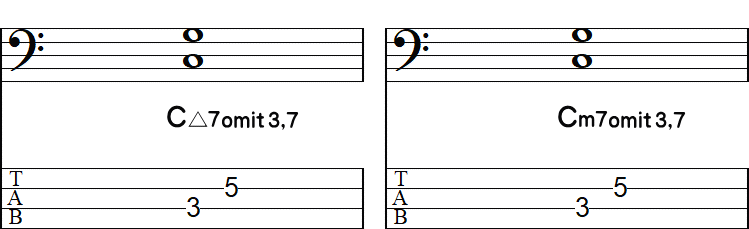 C△7とCm7のomit3,7のTAB小節