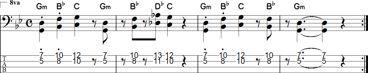パワーコードのフレーズ4小節