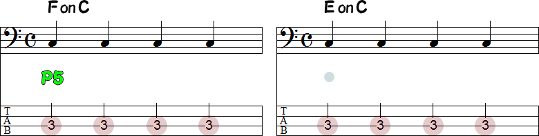 オンコードが構成音内と構成音外の2小節