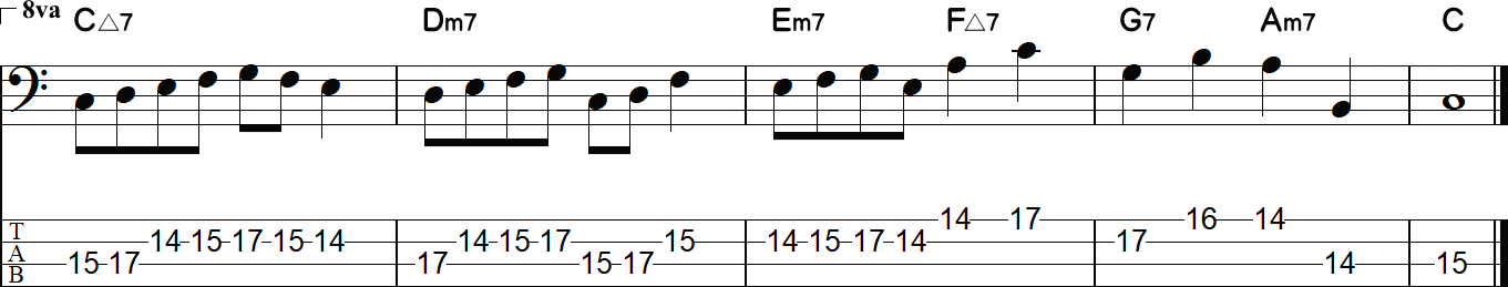 パッシングディミニッシュなしのメロディベースライン4小節