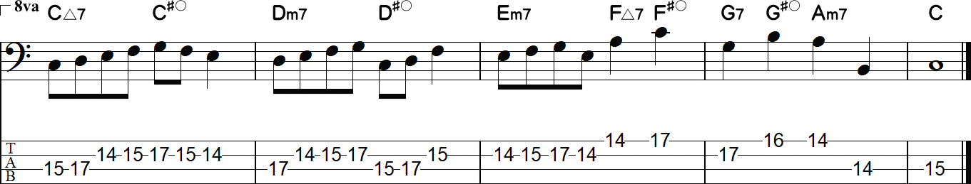 パッシングディミニッシュありのメロディベースライン4小節