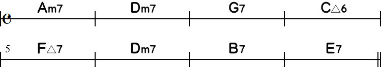 Aマイナーキーのテンションコードなしの8小節